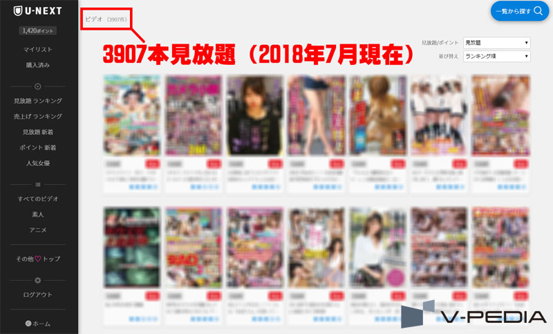 U-NEXTで見放題対象となっているアダルト作品(2018年7月28日現在)