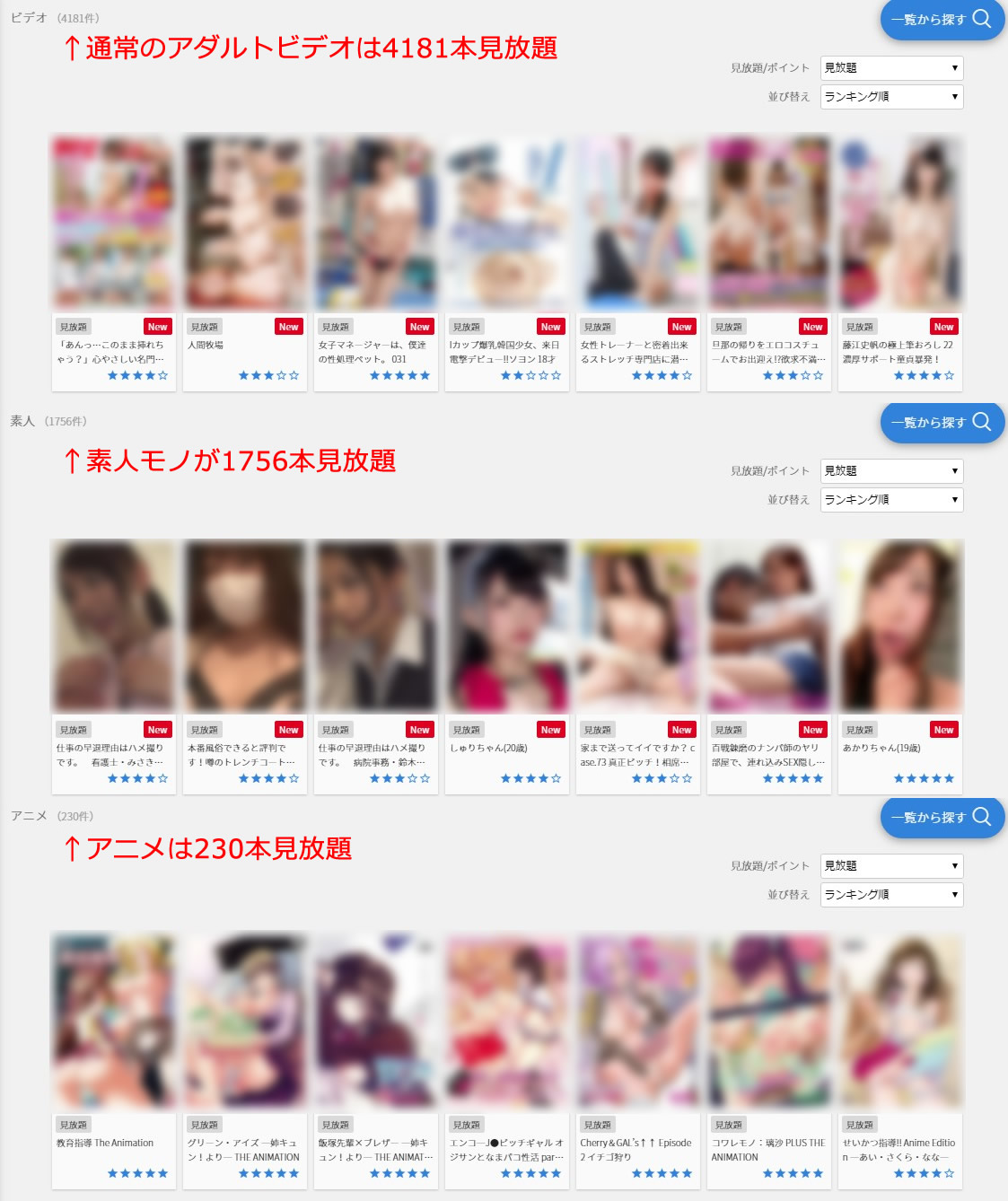 U-NEXTで見れる見放題アダルト動画の本数
