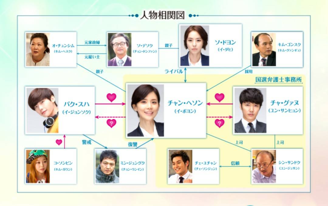 君の声が聞こえる